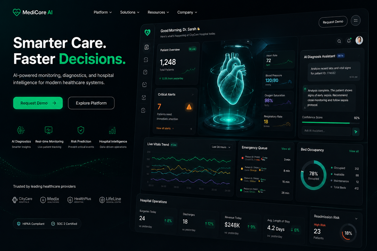 MediCore AI — Healthcare Command Center UI ai healthcare ai platform animation b2b saas dark ui dashboard ui data visualization healthcare dashboard healthtech landing page medical dashboard motion graphics product design saas design ui ui design ux ux design web design