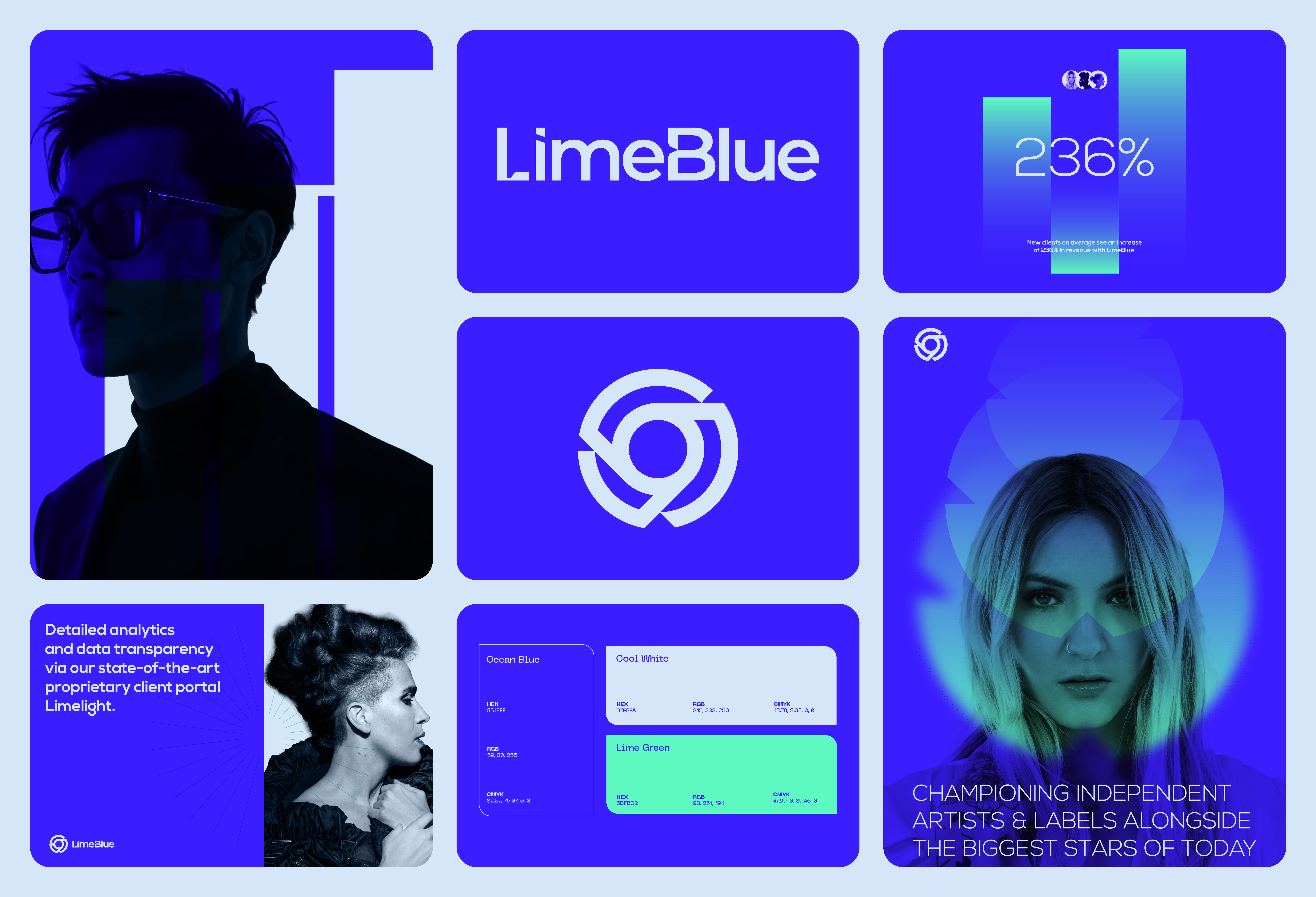 LimeBlue | Brand Identity brand guidelines brand identity branding color palette custom typography imagery logo design motion design motion graphics social media design typography visual identity
