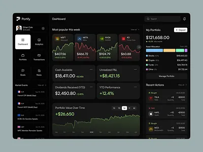 Fintech Investment Portfolio Dashboard admin dashboard b2b saas banking website circle chart corporate website dashboard navigation financial app financial website fintech app fintech website modern website payment dashboard responsive web design saas dashboard table ui ui design ui ux design web app web design web ui