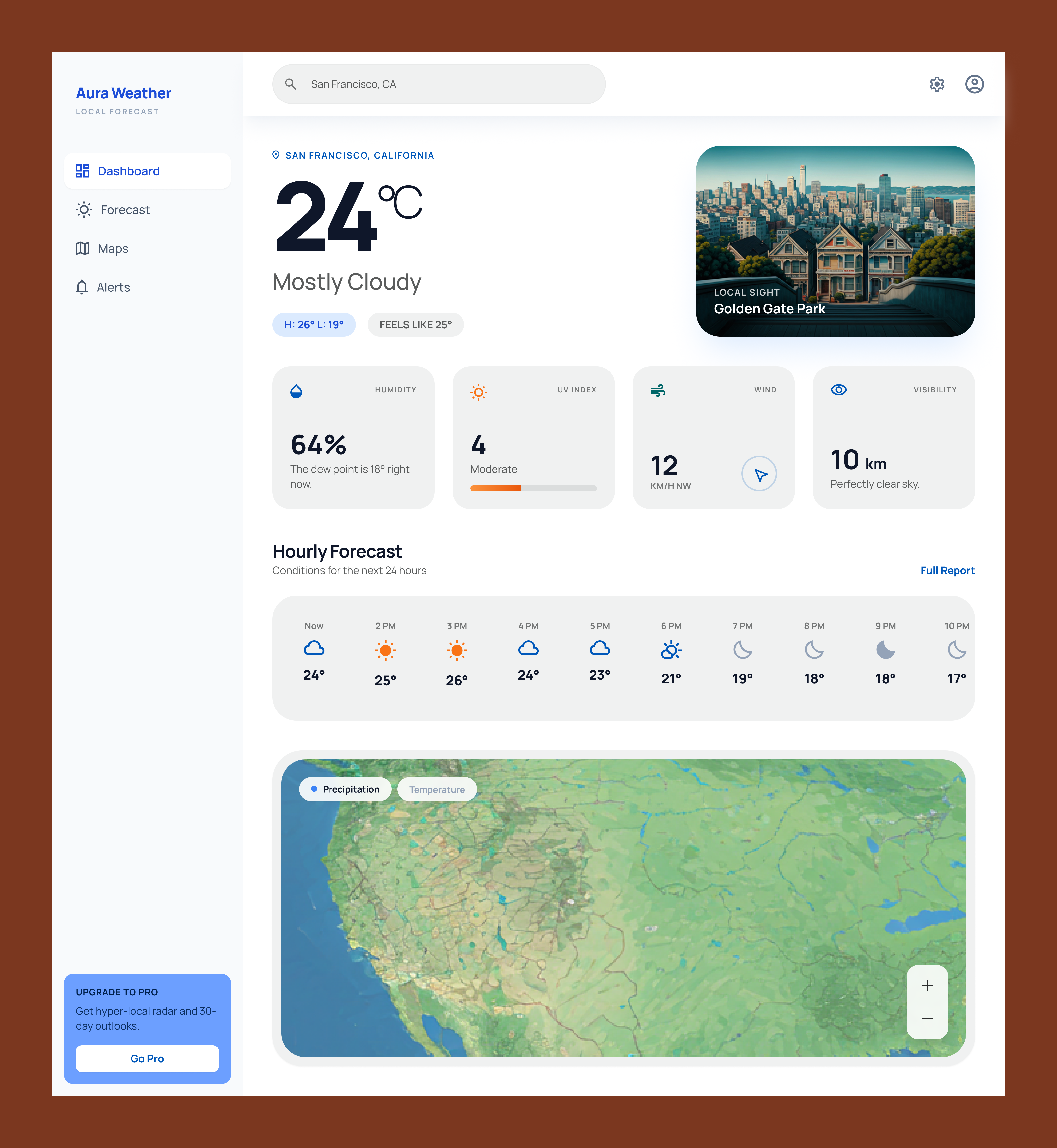 Aura Weather — Local Forecast Dashboard UI dashboard figma graphic design ui ux website