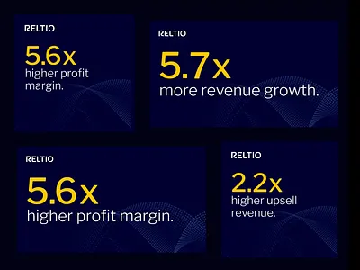 Reltio Animated Ads addesign animation b2b saas