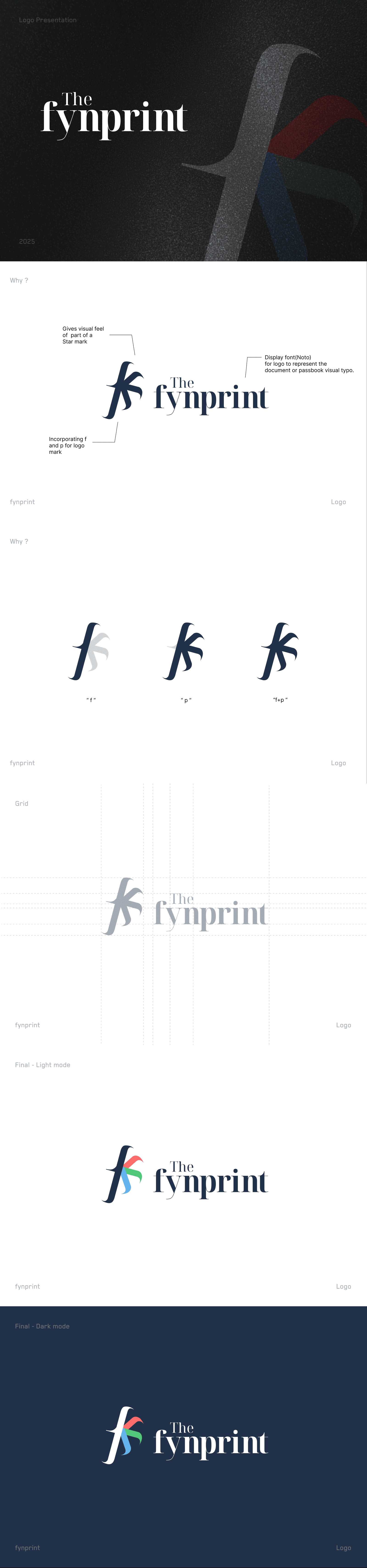 The Fynprint — Logo & Identity System craxinno craxinnotechnologies design figma design graphic design software development ui