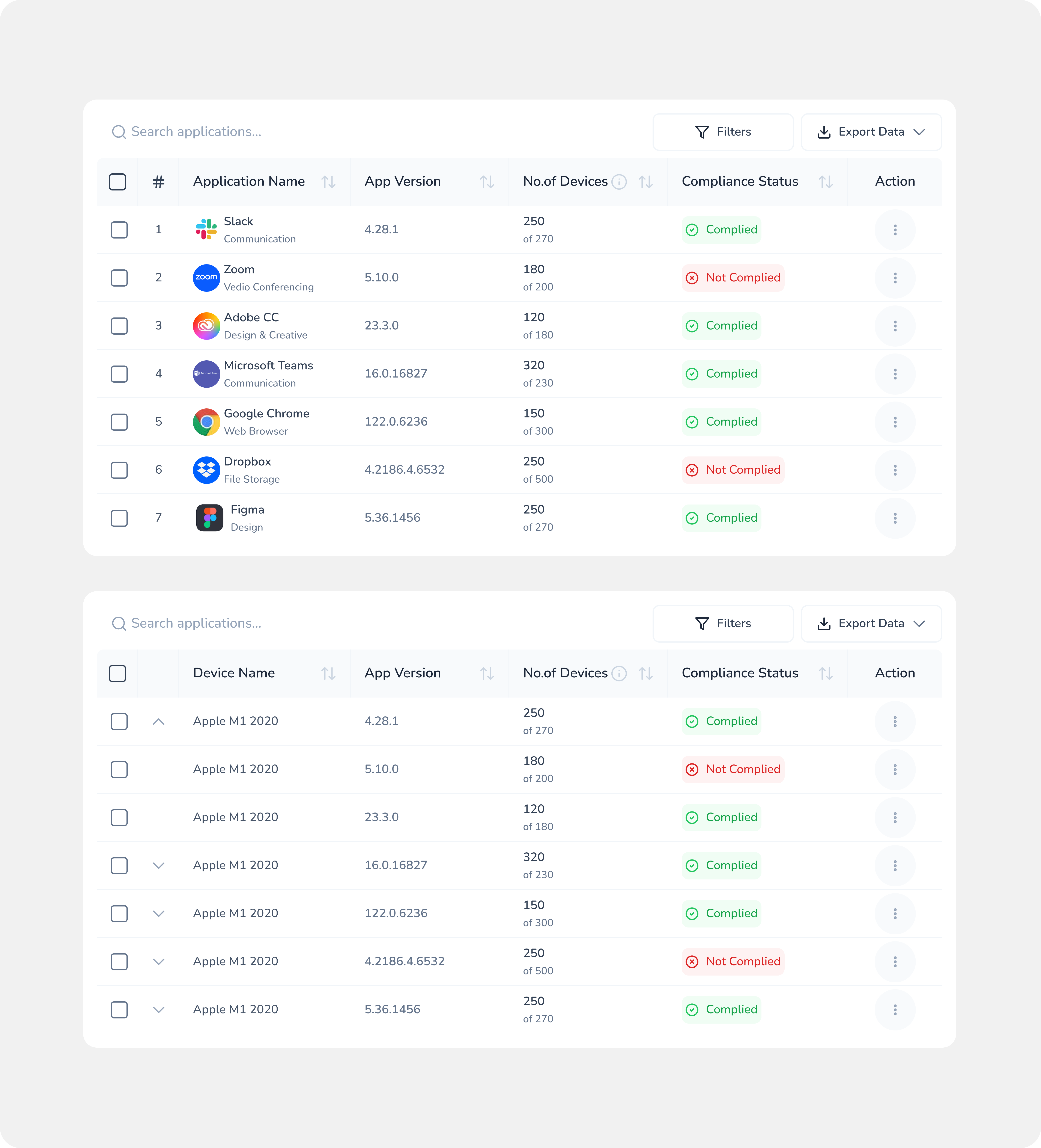 Flexible Data Grid dashboard data design grid system table ui