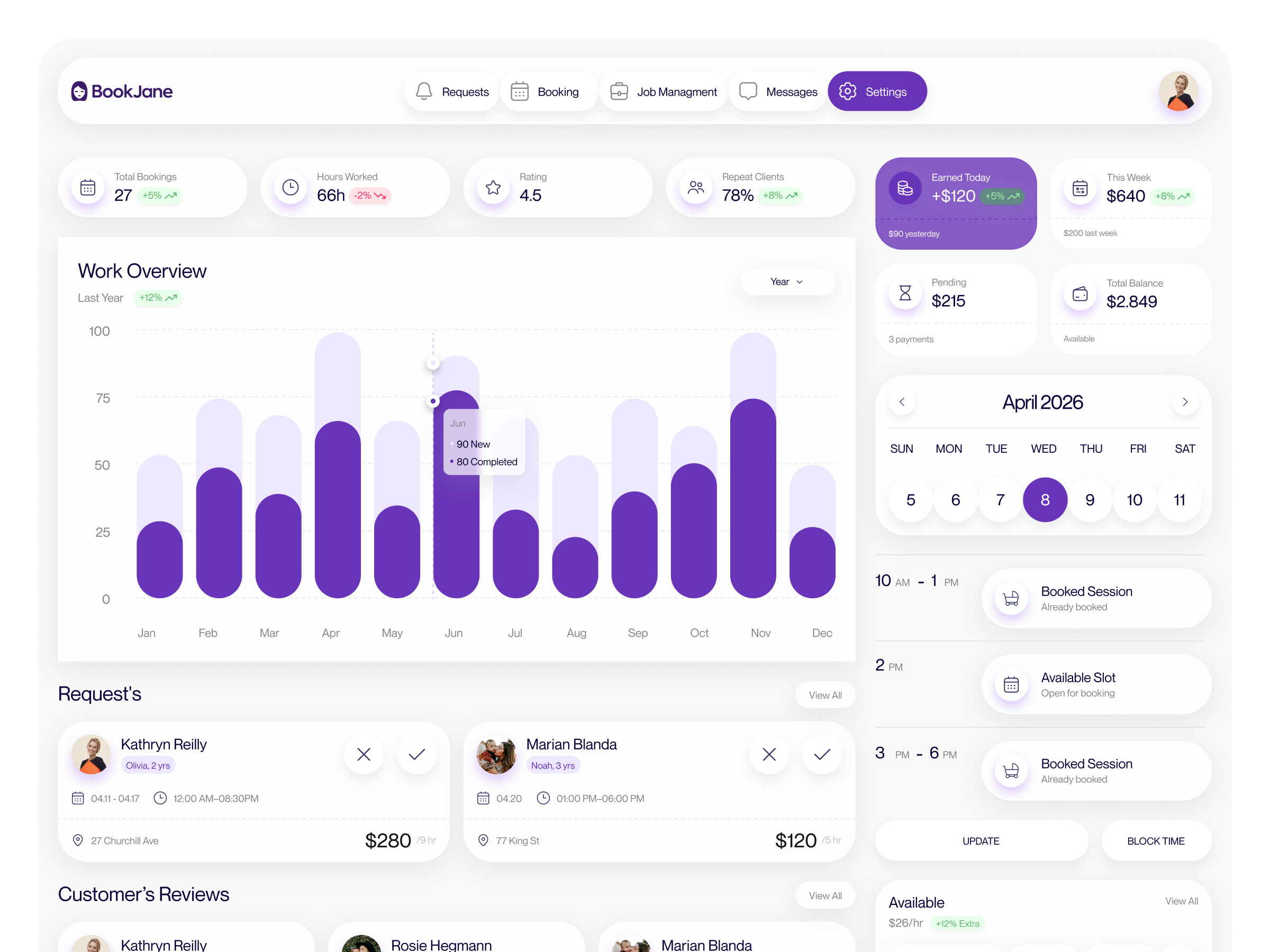 BookJane Dashboard — Caregiver Management Platform b2b calendar caregiver cleandesign cleanui dashboard healthcare profile requests reviews saas ui ux webapp webdesign work