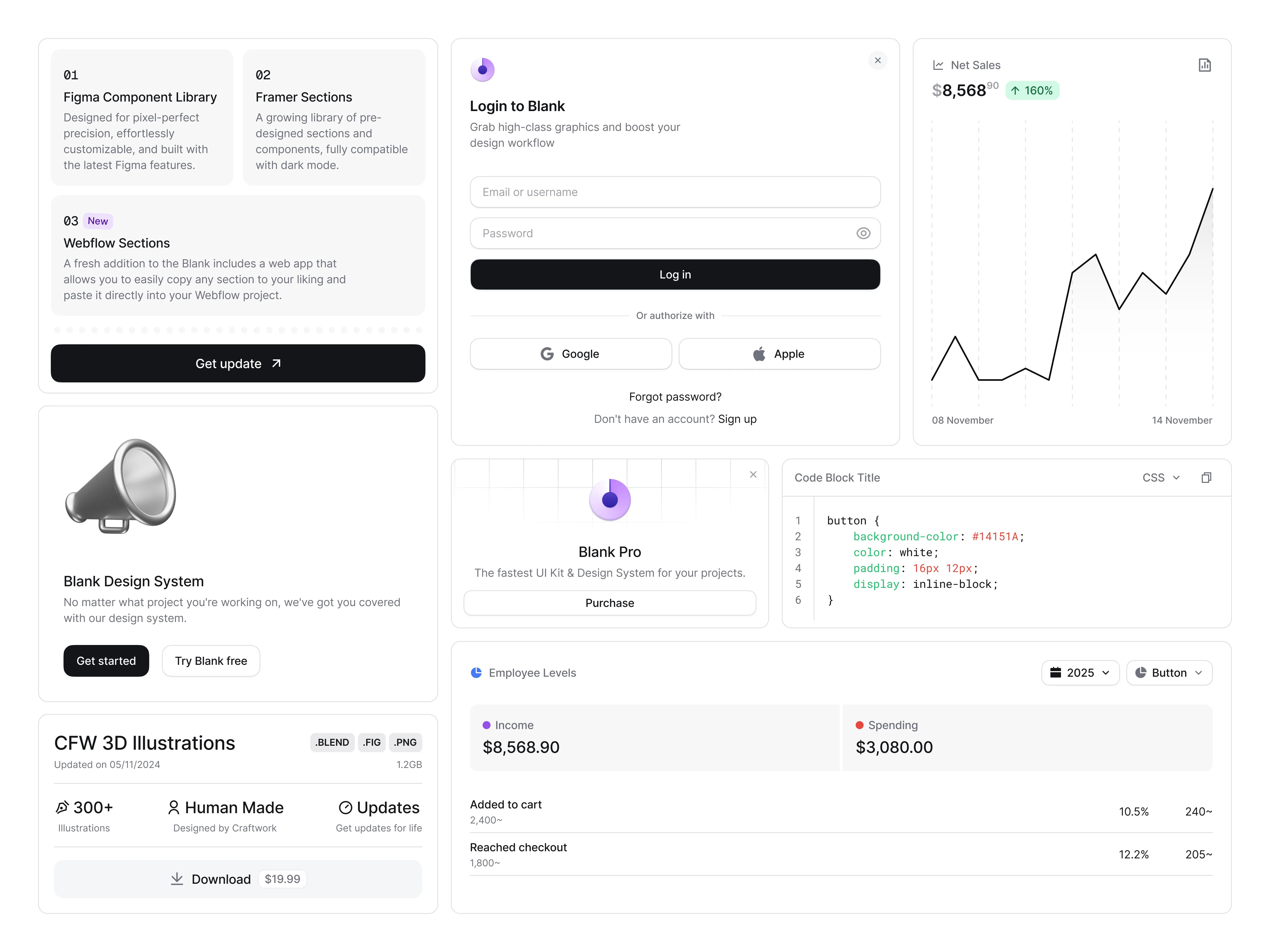 Example of Blank Design System