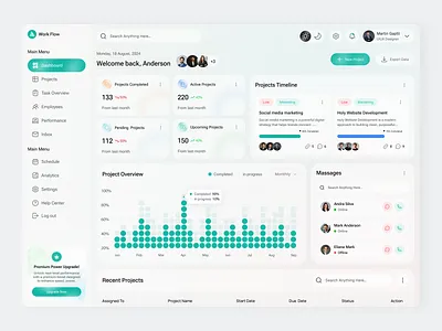 Project Management Dashboard Design UIUX admindashboard appdesign cleandesign dashboarddesign dashboardui datavisualization figmadesign interactiondesign minimalui moderndesign productivityapp projectdashboard projectmanagement saasdesign taskmanagement uidesign uiux uxdesign webappdesign workflowapp