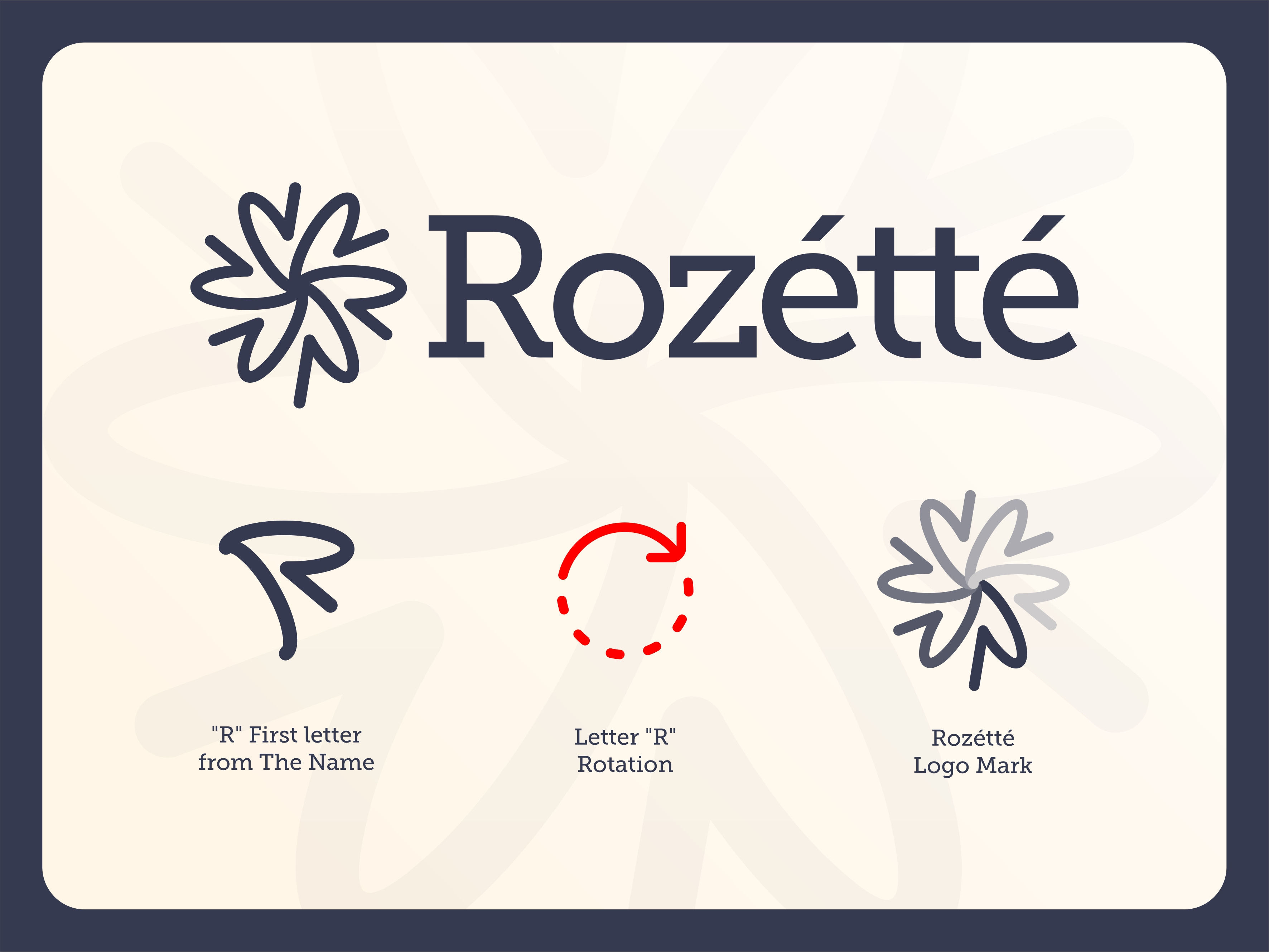 Example of 🧩 Strategic Brand Identity Design