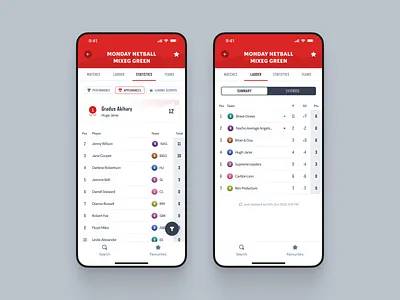 Match Statistics Details cards ui clean design system flat minimal mobile app ui shadcn ui sport mobile app sports ui