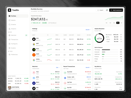 Investment Portfolio Overview