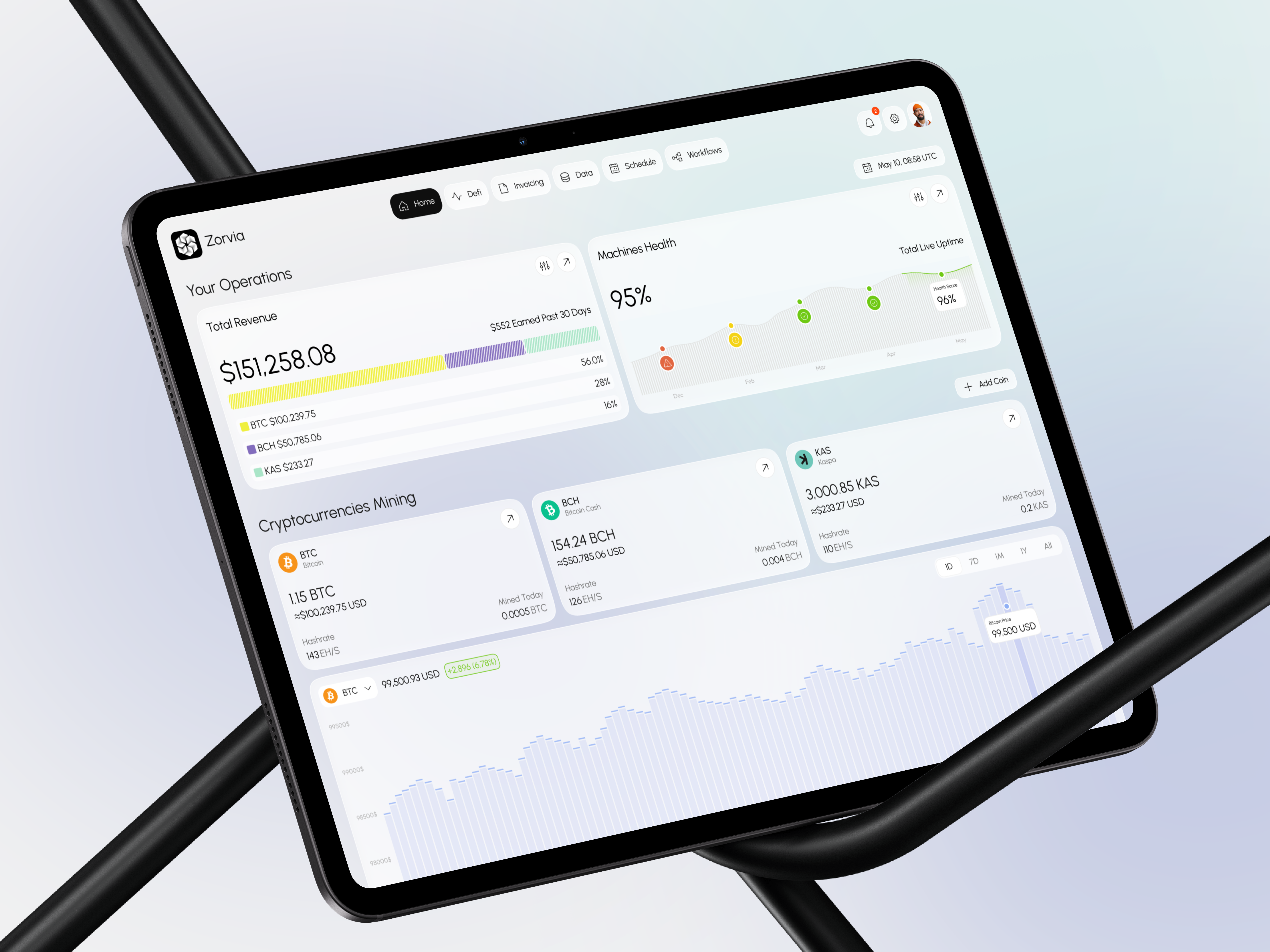 Example of Zorvia - Web3 Mining Infrastructure Platform | Fivecube