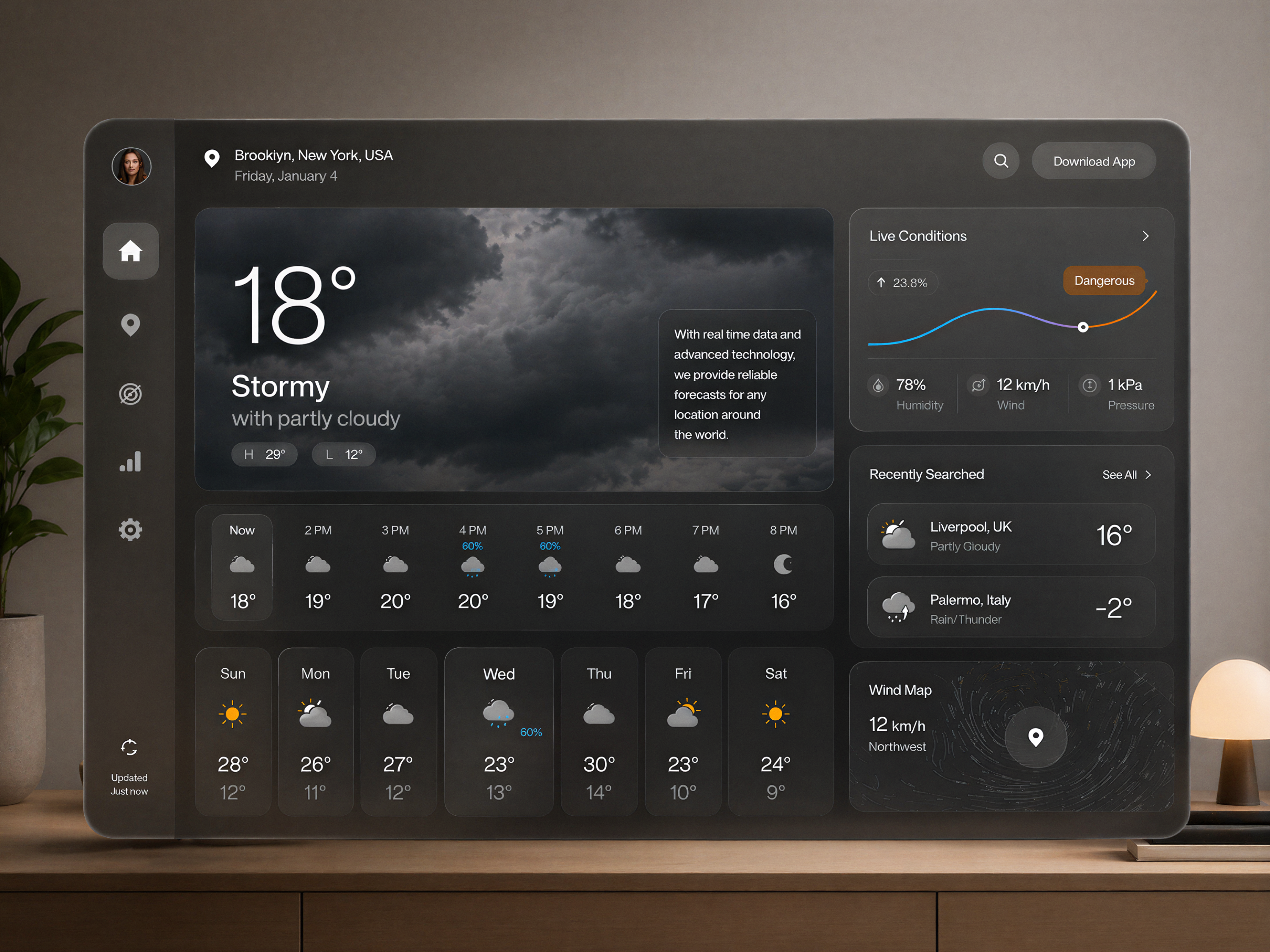 Weather Forecast IOT Dashboard