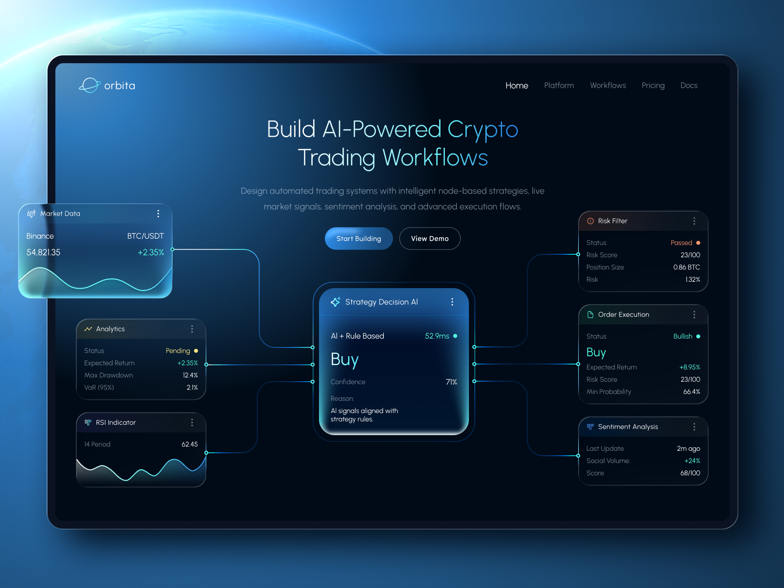 AI Trading Bot Orbita - Landing Page ai crypto crypto trading dashboard fintech fintech design landing page saas signals trading saas traiding ui uiux ux webdesign website