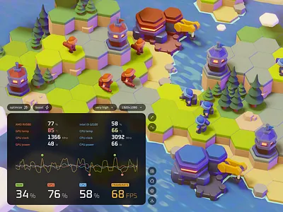 FPS monitoring widget dark theme figma game widget gamedev system monitoring ui ui design