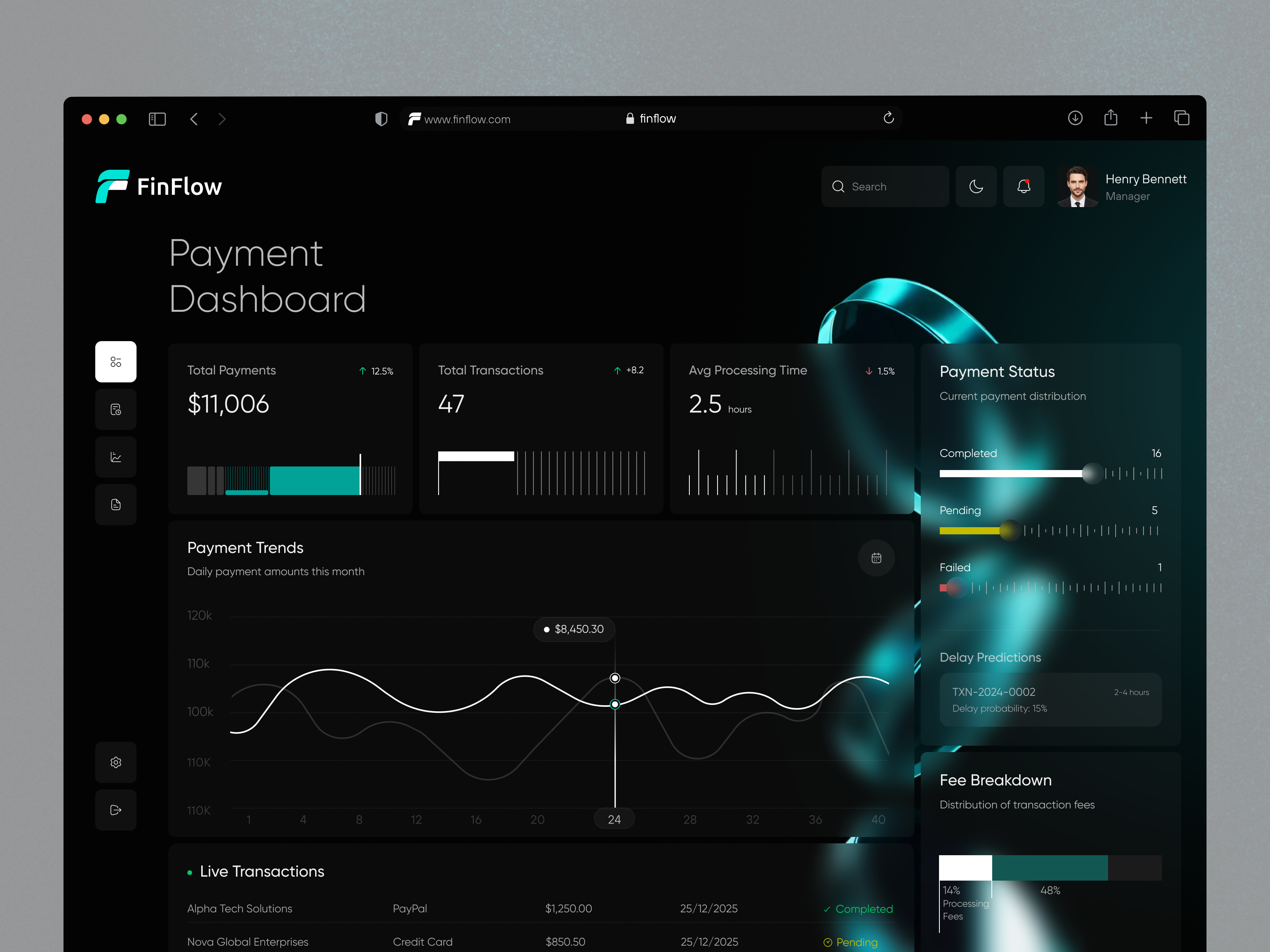 Fintech Dashboard UI Design | Payment Tracking Web App analytics dashboard analytics dashboard ui dashboard ui finance dashboard ui fintech dashboard ui fintech ui payment dashboard design saas dashboard saas dashboard design transaction dashboard ui uiux web app ui