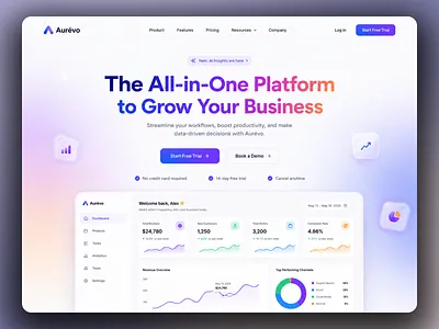 All-in-One Business Growth SaaS Dashboard all in one platform b2b saas design branding business analytics dashboard clean ui design conversion rate ui data driven decisions design figma dashboard graphic design illustration kpi dashboard landing page product design revenue tracking saas saas dashboard ui ui web design web design 2026