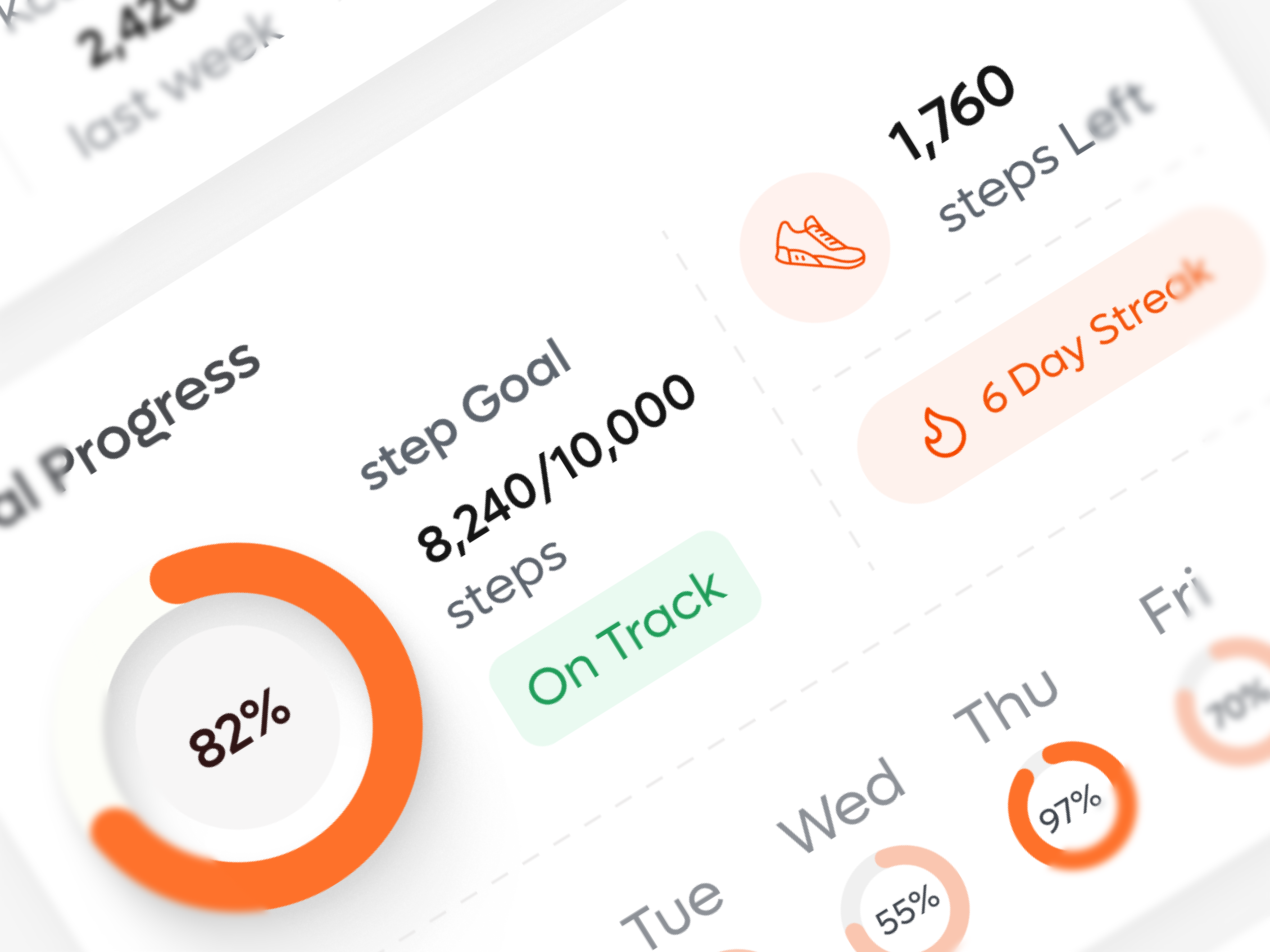 Fitness Tracker App UI – Insights & Profile Dashboard activity tracker app interface clean ui dashboard ui dribbble shot figma design fitness app fitness tracker fitness ui health app healthcare app insights dashboard ios app design mobile app ui mobile dashboard modern ui profile ui ui ux design wellness app workout app