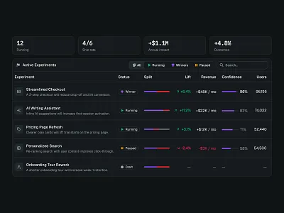 Day 36 of Daily UI!