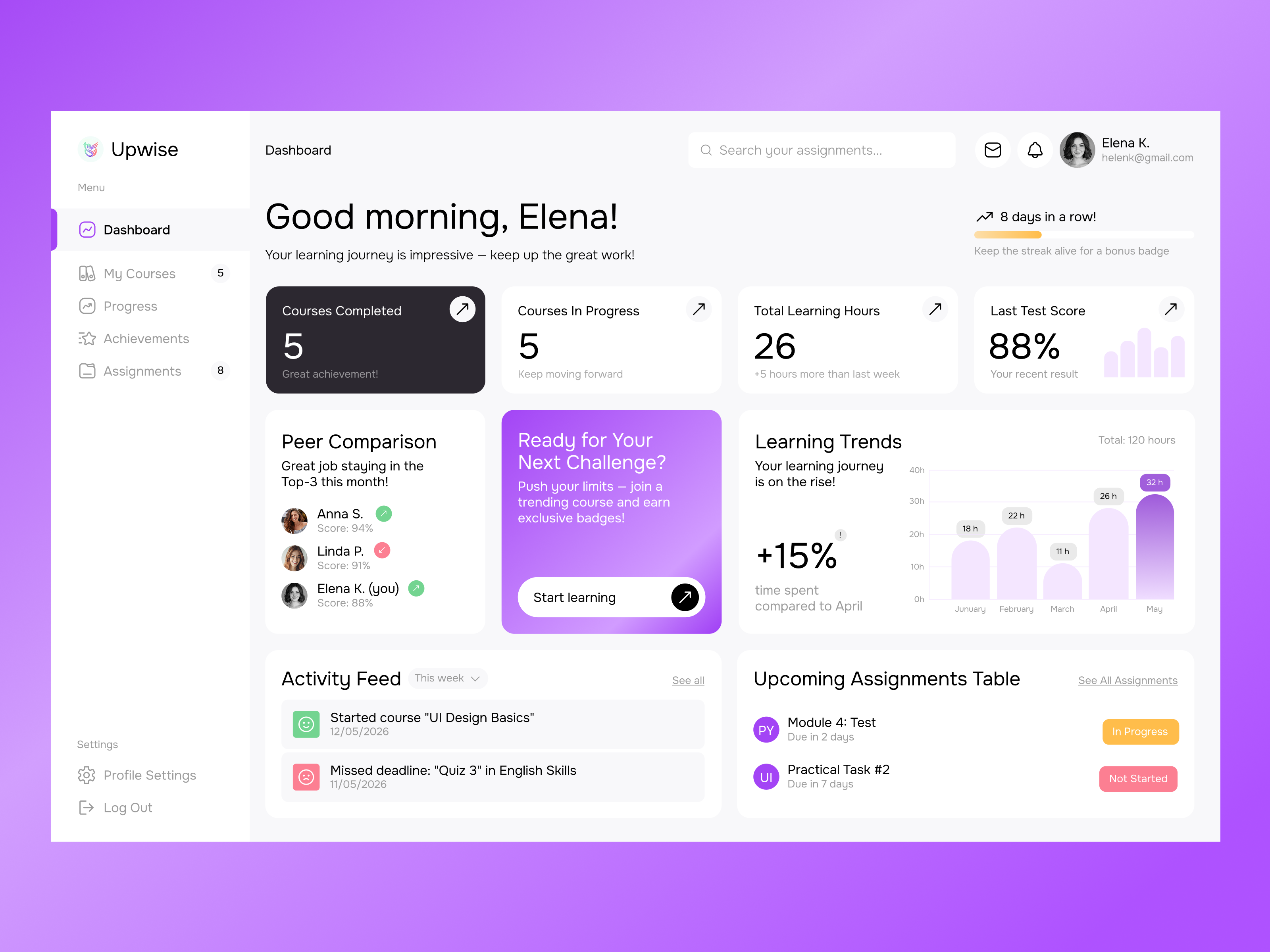 EdTech Dashboard Concept | UI Design
