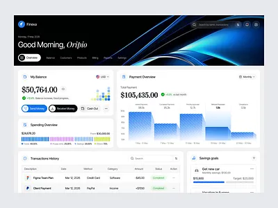 Finance Dashboard Design banking app clean dashboard dashboard dashboard ui design figma uiux finance finance dashboard financial dashboard fintech platform modern ui payment analytics payment system product design transaction tracking ui ui design ux design web app web app design