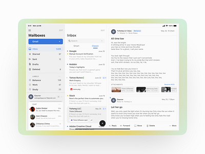 Mailboxes- Email Dashboard chat dashboard design figma gmail mailbox management product ui ui design uiux web
