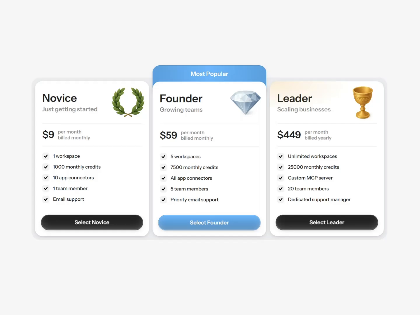 Example of Website Design & Development