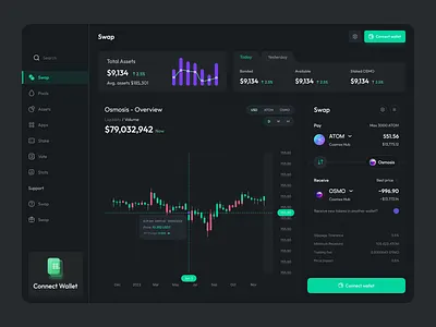 UI-UX for Crypto — Web3 Website crypto dashboard crypto exchange product ui ux for crypto web web3 website website