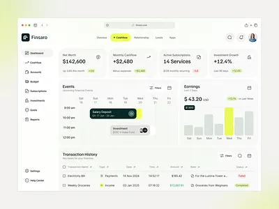 Finsaro — Modern Finance Dashboard for Smarter Business Control analytics dashboard business management dashboard ui design finance dashboard financial analytics saas dashboard ui ui ux design uiux web app web app design webapp ui