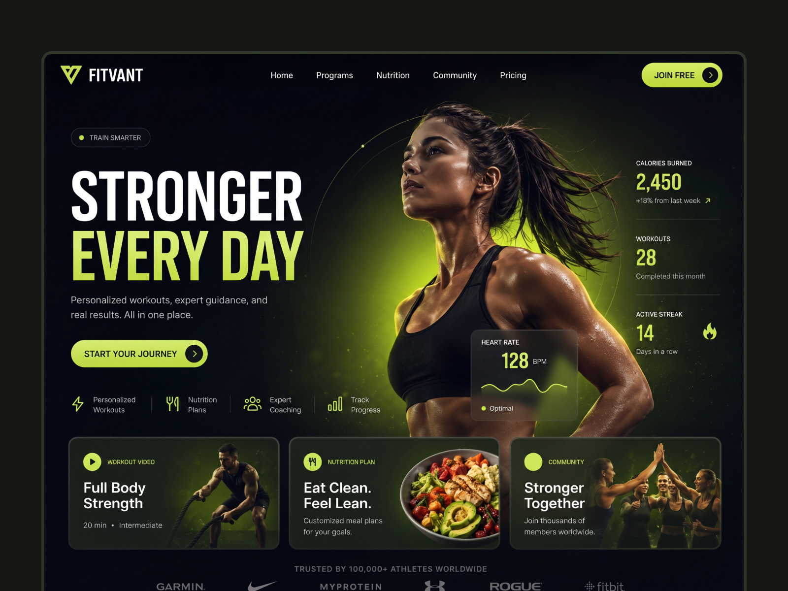 Modern Fitness & Wellness Website Design UI/UX athletic interface dark ui fitness dashboard fitness ui gym landing page health tracking keywords fitness app lifestyle app modern web design neon aesthetic nutrition plan personal training sports branding techwitpro training platform uiux design wellness experience wellness platform workout website