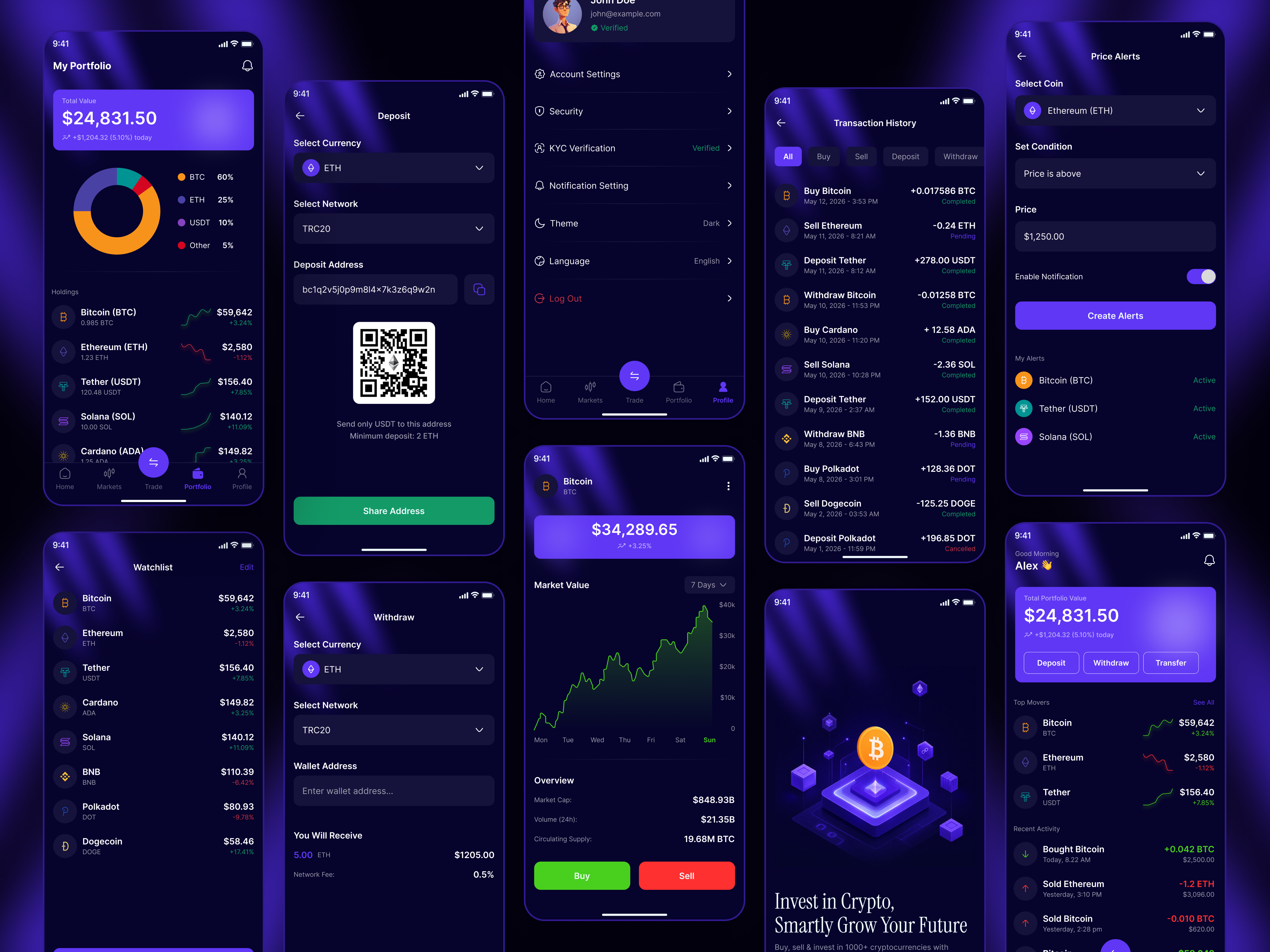 Crypto Investment Mobile App 3d illustration app illustration app onboarding bitcoin app blockchain crypto app crypto dashboard cryptocurrency digital wallet dribbble shot finance app fintech app investment app isometric design mobile app design mobile ui trading app ui design ux design web3 design