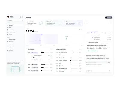 Monetization Tracker Dashboard — SaaS Analytics & Revenue UI/UX analytics dashboard dashboard ui design fintech ui monetization tracker saas design startup branding web app design