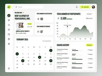 HumanAkademie - Ed-Tech Web App courses dashboard dashboard design data ed tech energy figma fitness health product saas ui ux web app