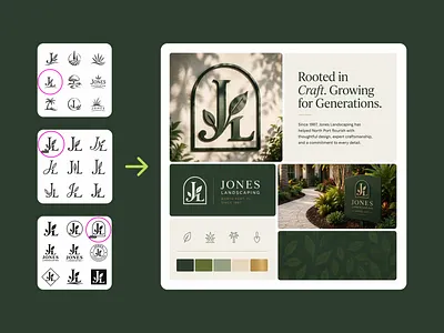 Branda AI ai branding colors icons illustrations logo mockups photography process sketch strategy svg tool typography unfold vector