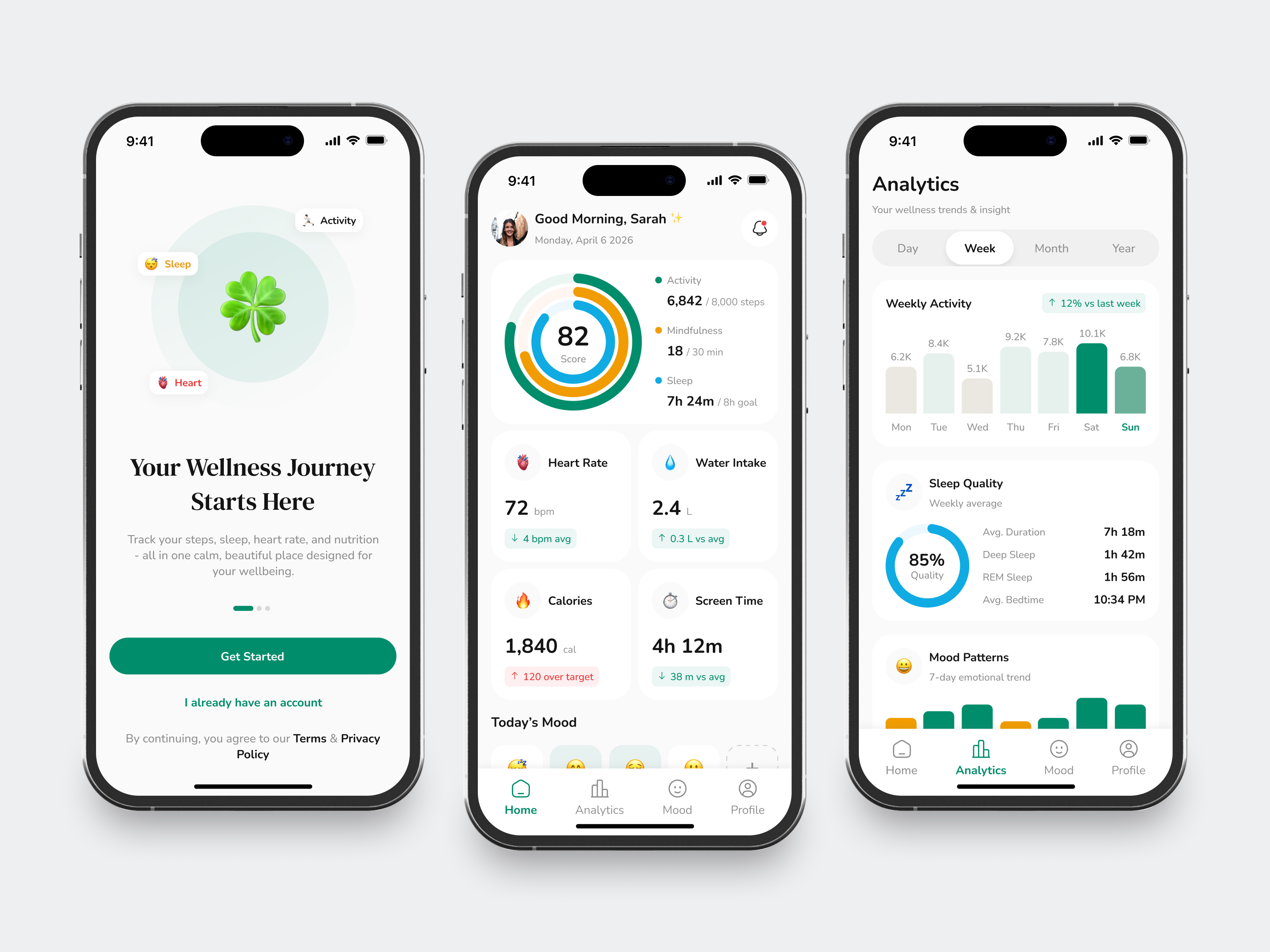 Personal Health Mobile App Exploration