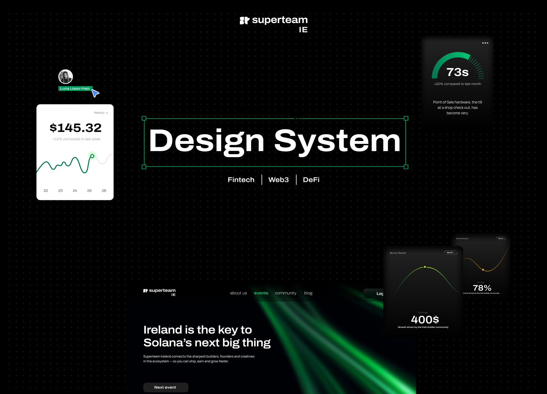 Design System, Webdesi — Web3 & DeFi brand design component library dark mode defi design system figma fintech motion design product design solana ui ui design web design web3