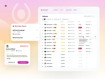 WellNest Patient List Web App 10am space ai design ai ux artificial intelligence clinical dashboard dashboard design data table data visualization health tech healthcare interaction design mental health patient management product design real time alerts saas ui design user interface ux design web app