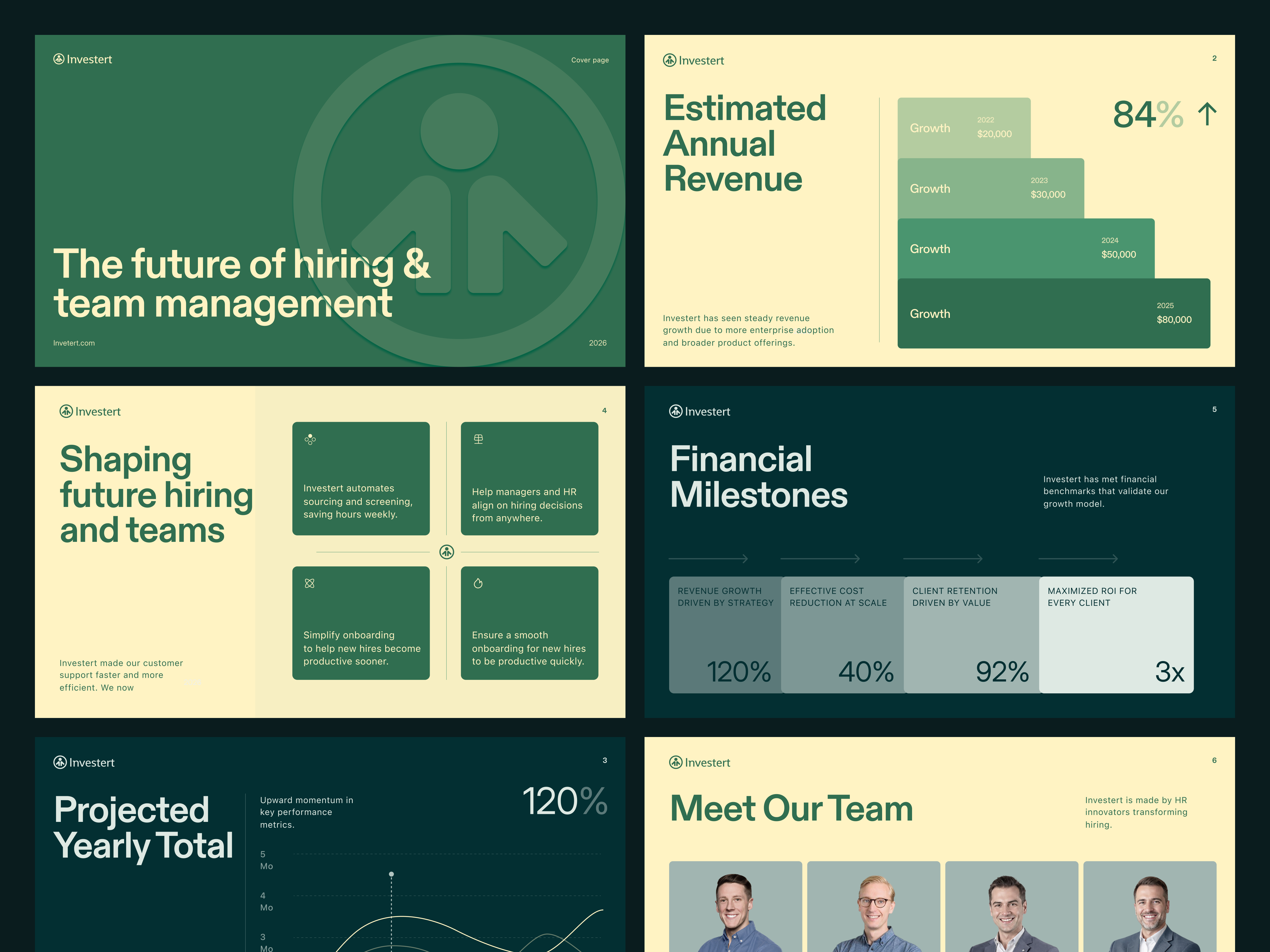 Investert — Pitch Deck Design b2b brand presentation business corporate design financial fundraising green hiring hr tech interface investor deck pitch deck pitchdeckdesign presentation saas slide startup team management wingly