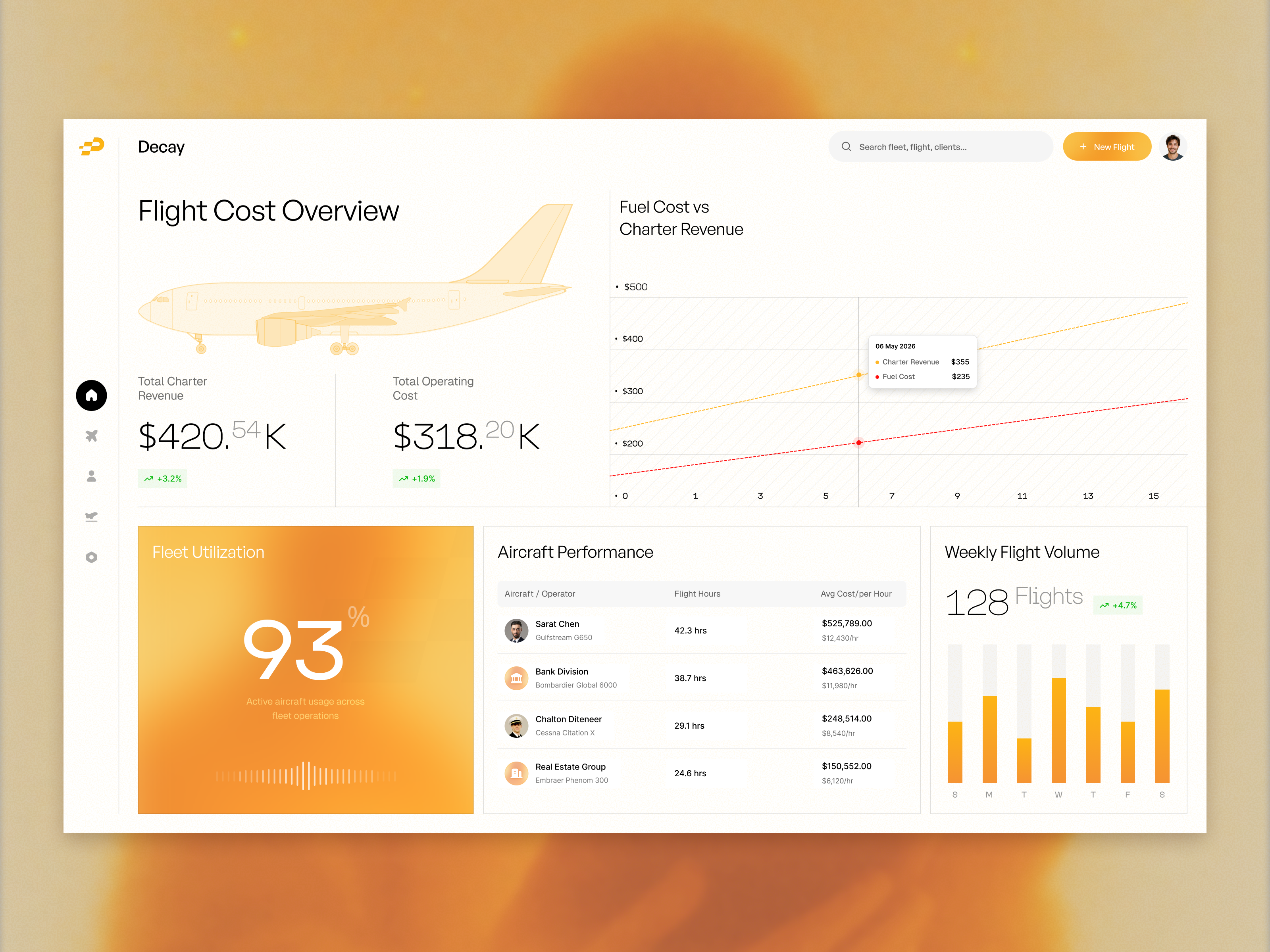 Aviation Fleet Dashboard – Charter Flight Cost Management UI aviation software ui b2b product design dashboard ui design data visualization ui design fleet management dashboard saas dashboard ui web web app interface web design webdesign website