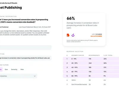 UserEvidence Content Asset Publishing Editor app b2b card data distribution flat metric saas stat survey ui ux web web app
