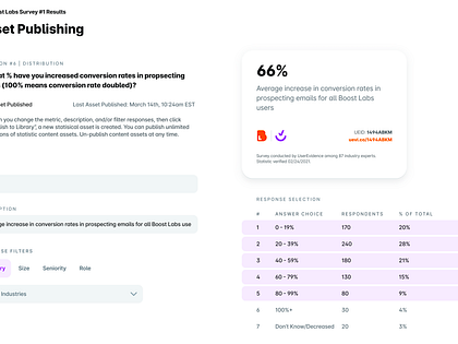 UserEvidence Content Asset Publishing Editor