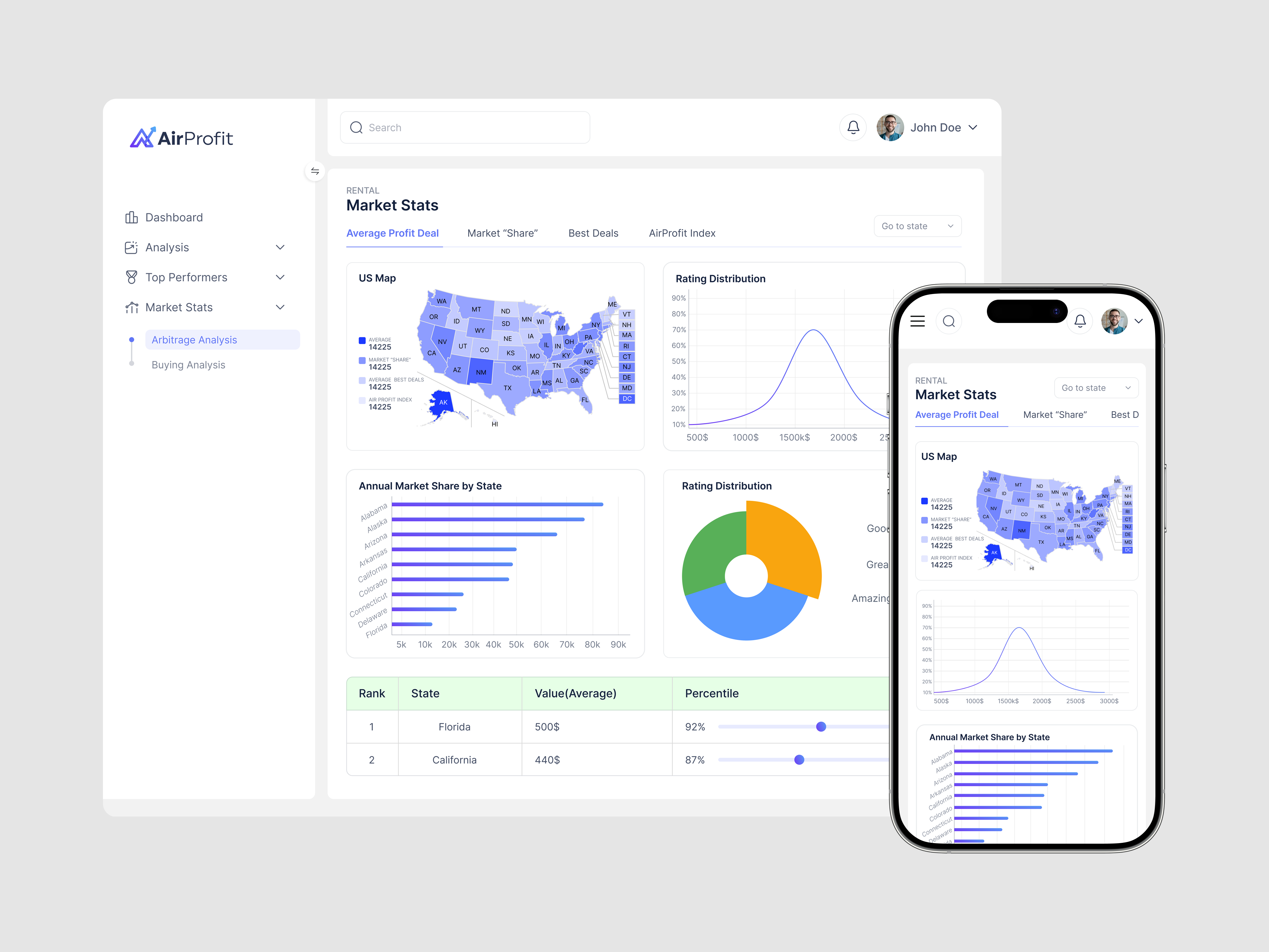 Example of Web App / Dashboard Design