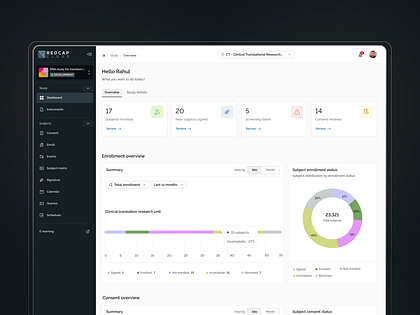 Human Clinical Trial Study, Data, and Analytics Platform