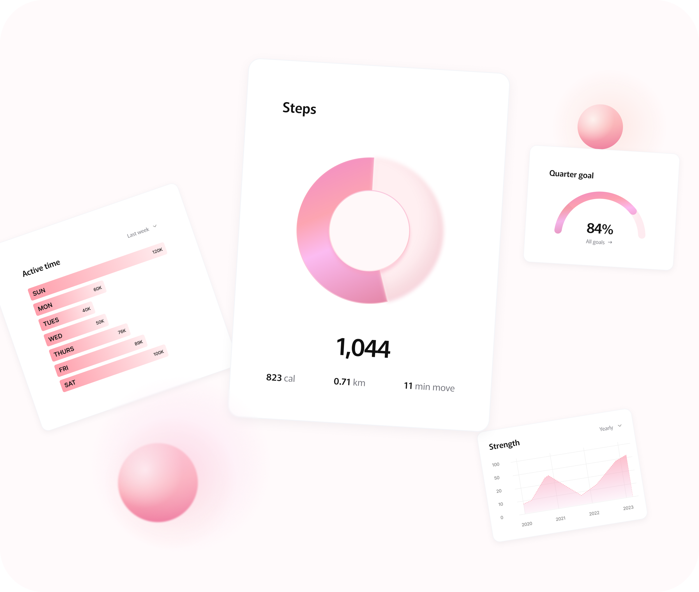 Data Visualization & Dashboard Design animation app design charts clean dashboard data visualization design fitness tracker health app infographics ios ui mobile dashboard user interface