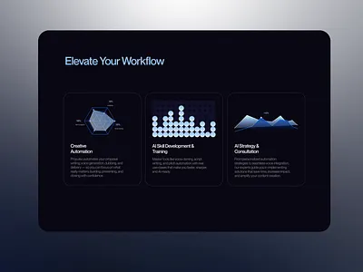 AI SaaS Voice-to-Text Elevate Your Workflow Card Motion Design ai assistant ai saas ai transcription ai voice animation artificial intelligence card animation card motion design motion design motion graphics product design saas design saas product ui design ui ux design uiux voice assistant voice to text web app