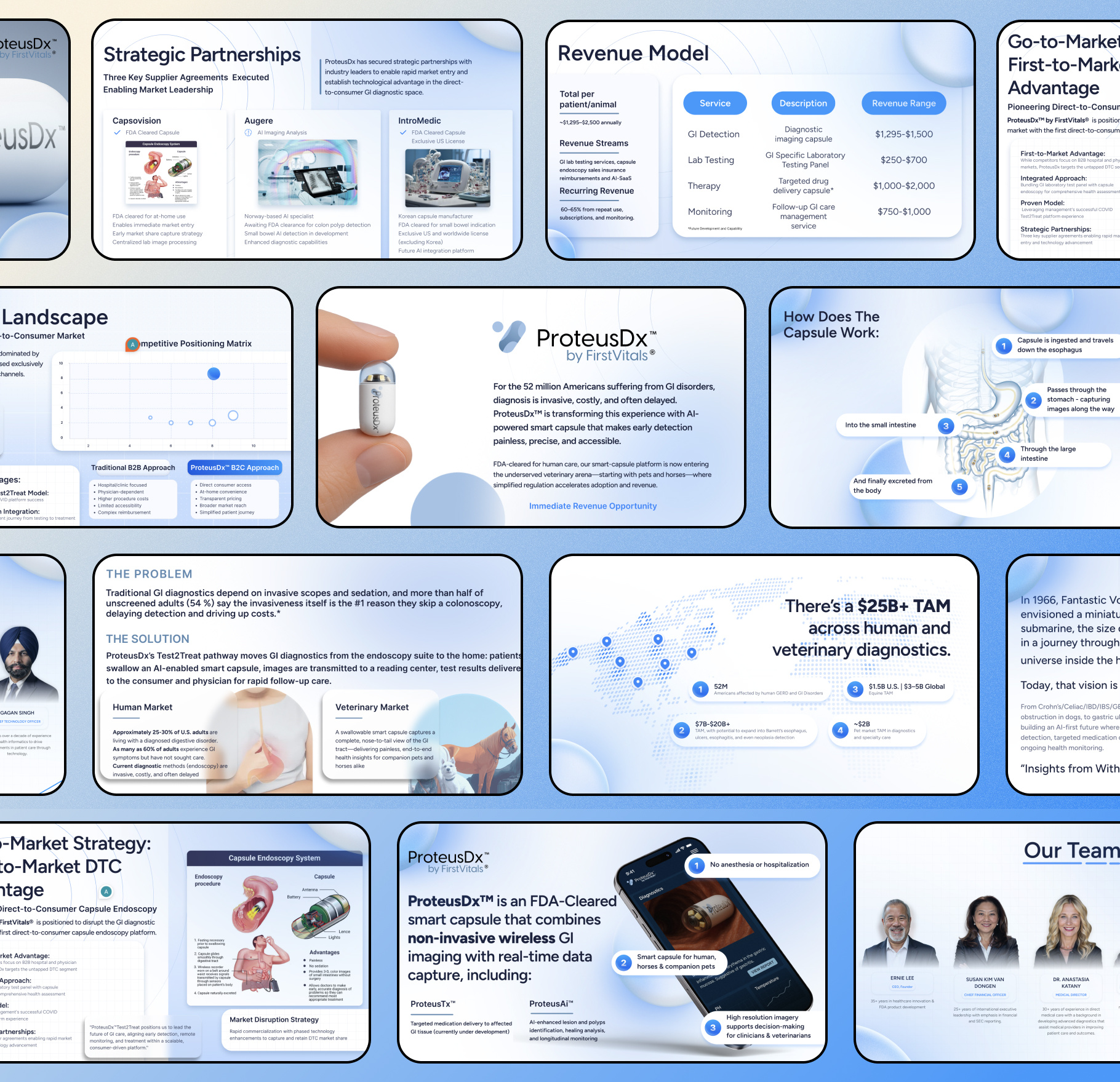 Example of Medical Pitch Deck Design