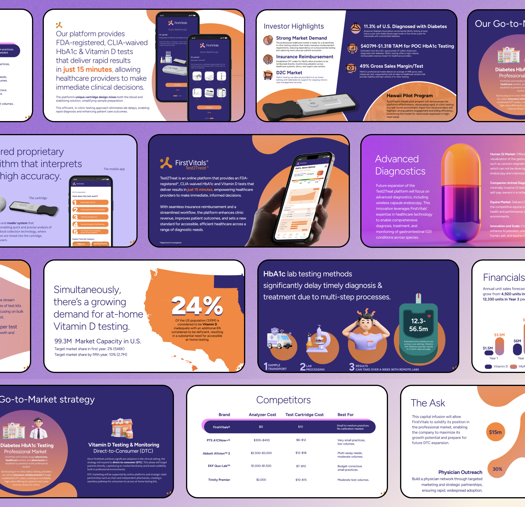 Example of Medical Pitch Deck Design