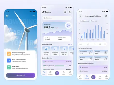 Zephyra – Wind Energy Monitoring Mobile App UI app app design dashboard datavisualization design energy figma glassmorphism ios mobile productdesign renewables ui ux windenergy