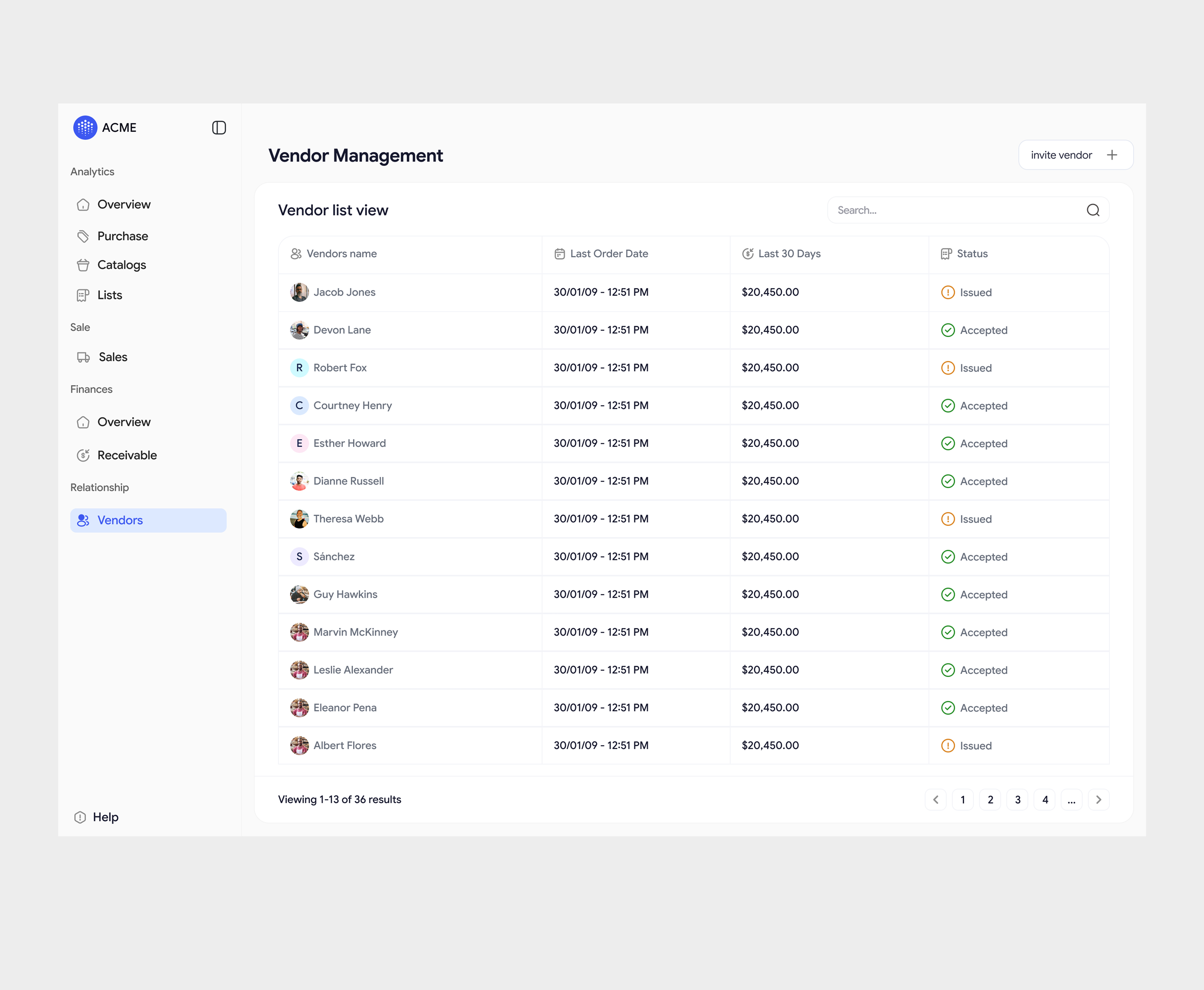 Saas Product Vendor Management Dashboard admin b2b crm dashboard datatables datavisualization management product design saas stockmanagement