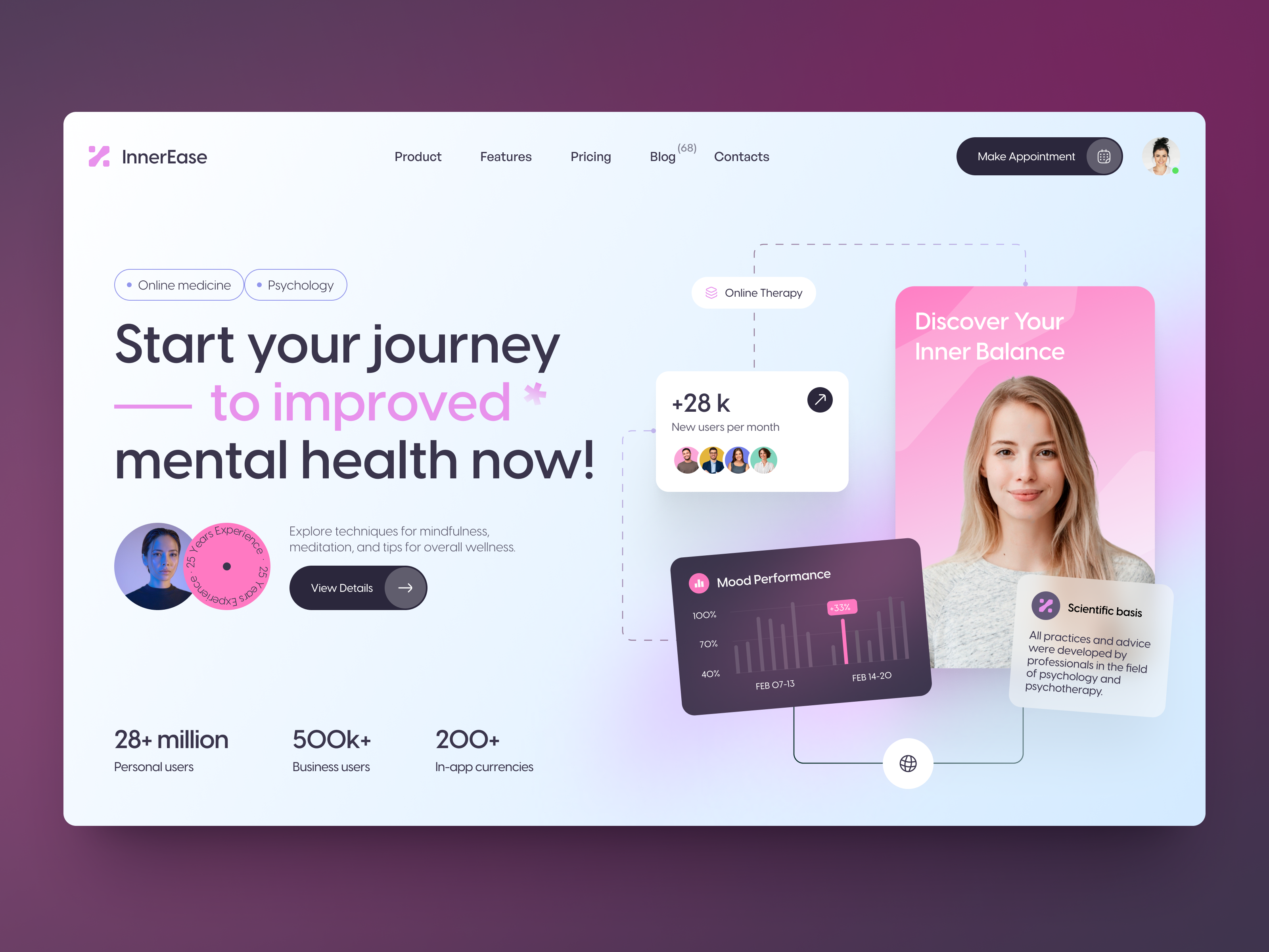 UI-UX for Healthcare design interface platform product service startup ui uiux ux web website