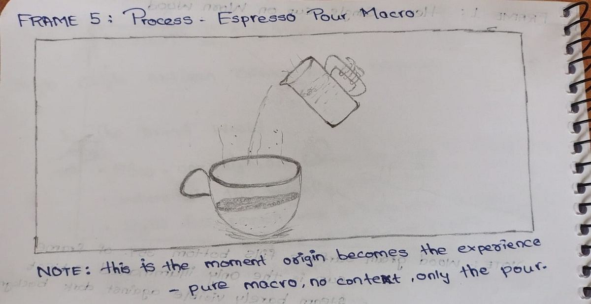SŌLO — Single-Origin Artisan Coffee Brand Direction Image 12