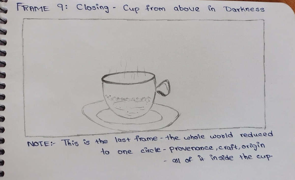 SŌLO — Single-Origin Artisan Coffee Brand Direction Image 14